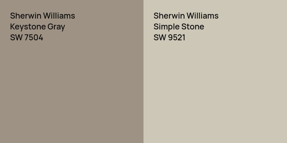 Sherwin Williams Keystone Gray vs. Sherwin Williams Simple Stone