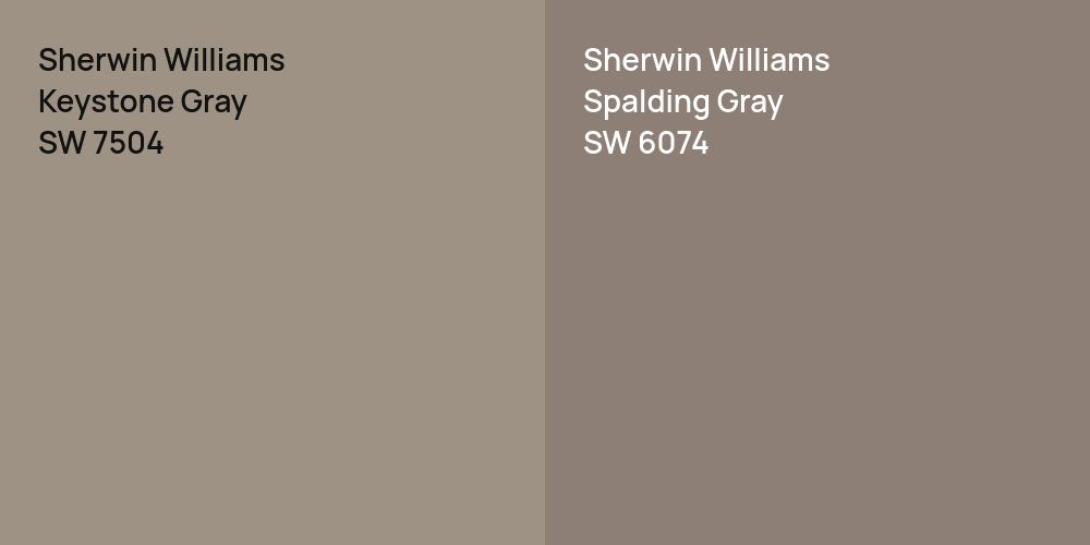 Sherwin Williams Keystone Gray vs. Sherwin Williams Spalding Gray