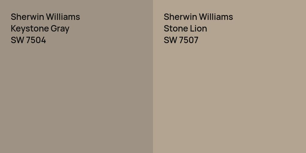 Sherwin Williams Keystone Gray vs. Sherwin Williams Stone Lion