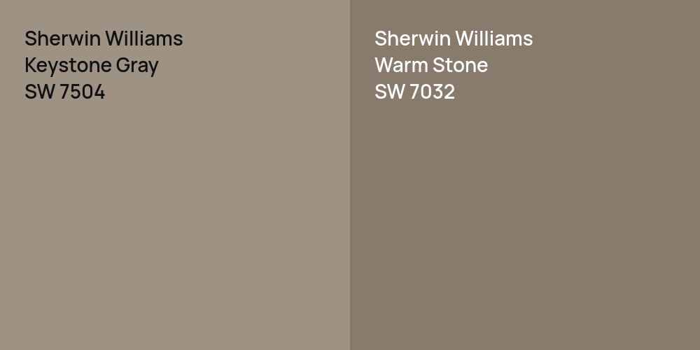 Sherwin Williams Keystone Gray vs. Sherwin Williams Warm Stone