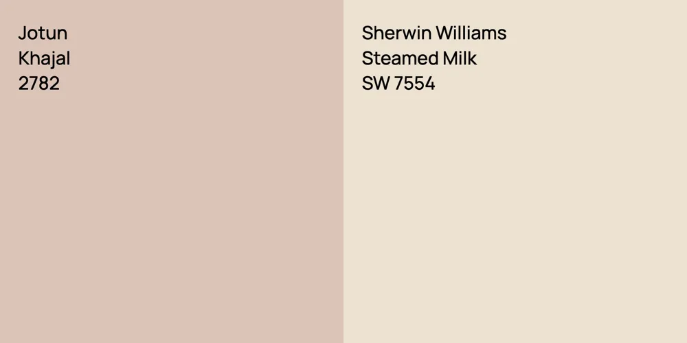 Jotun Khajal vs. Sherwin Williams Steamed Milk