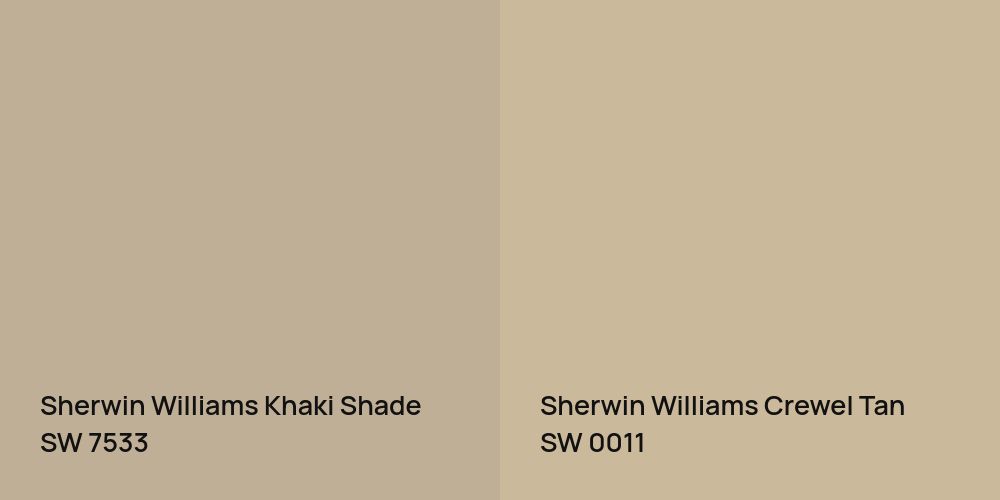 Sherwin Williams Khaki Shade vs. Sherwin Williams Crewel Tan