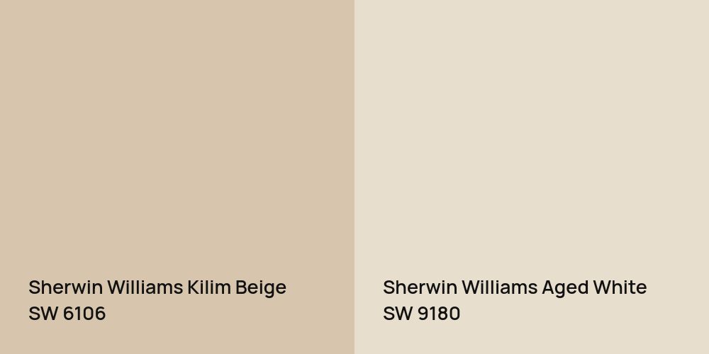 Sherwin Williams Kilim Beige vs. Sherwin Williams Aged White