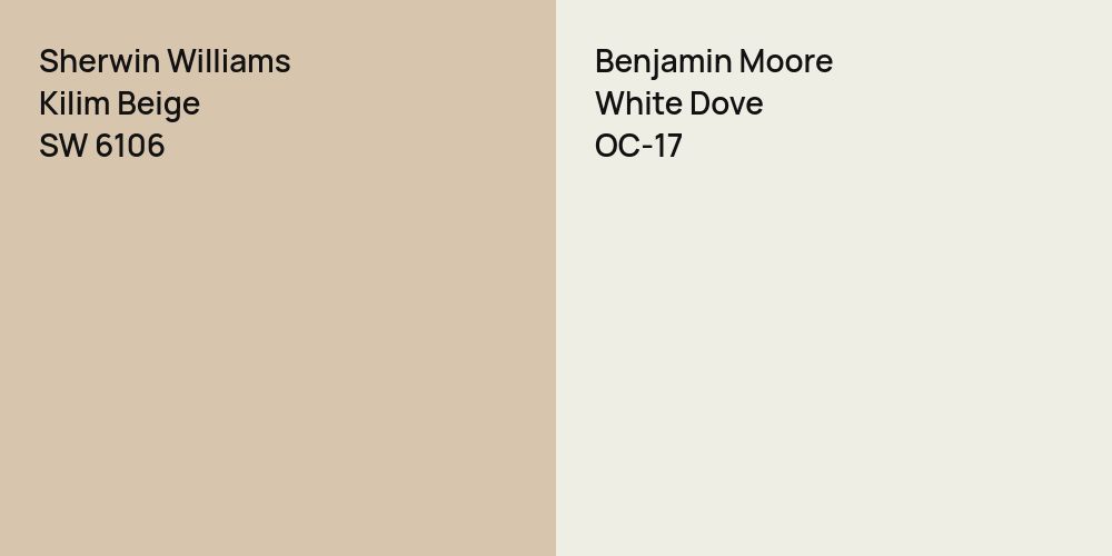 Sherwin Williams Kilim Beige vs. Benjamin Moore White Dove