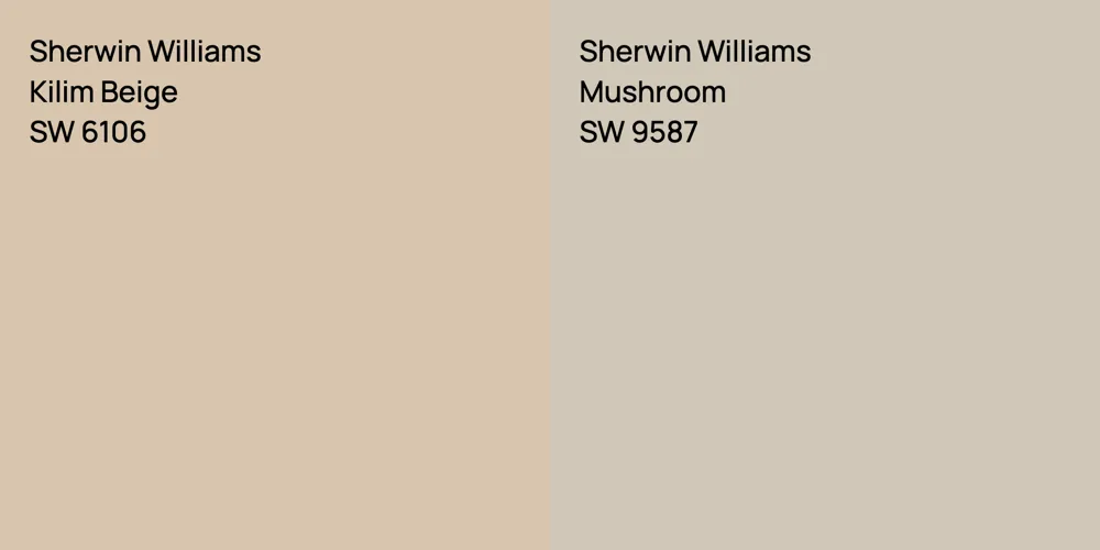 Sherwin Williams Kilim Beige vs. Sherwin Williams Mushroom