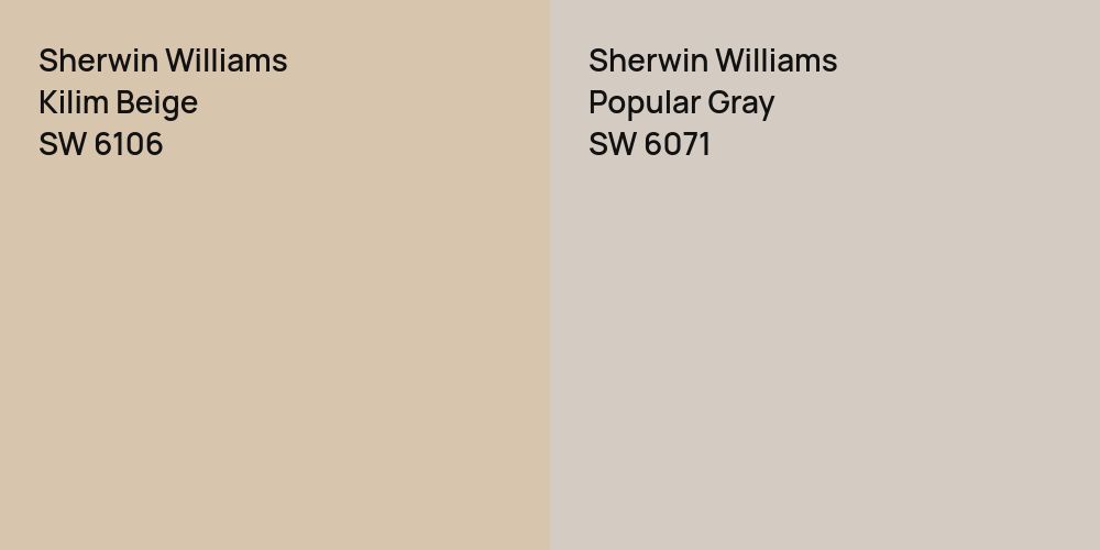 Sherwin Williams Kilim Beige vs. Sherwin Williams Popular Gray