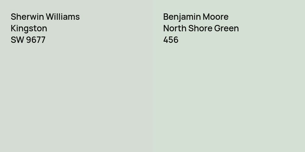 Sherwin Williams Kingston vs. Benjamin Moore North Shore Green