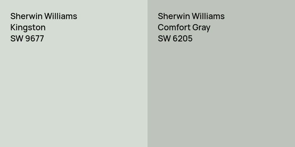 Sherwin Williams Kingston vs. Sherwin Williams Comfort Gray