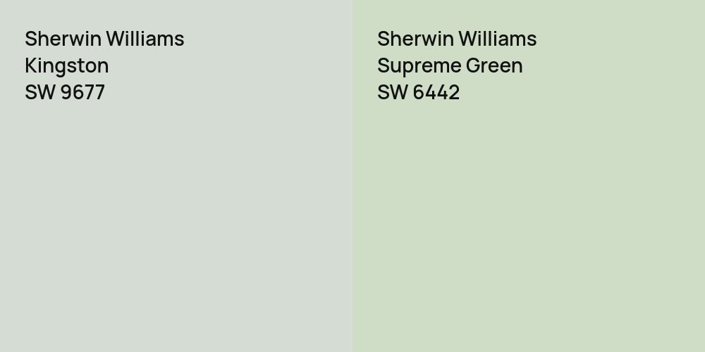 Sherwin Williams Kingston vs. Sherwin Williams Supreme Green