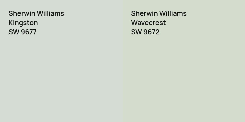 Sherwin Williams Kingston vs. Sherwin Williams Wavecrest