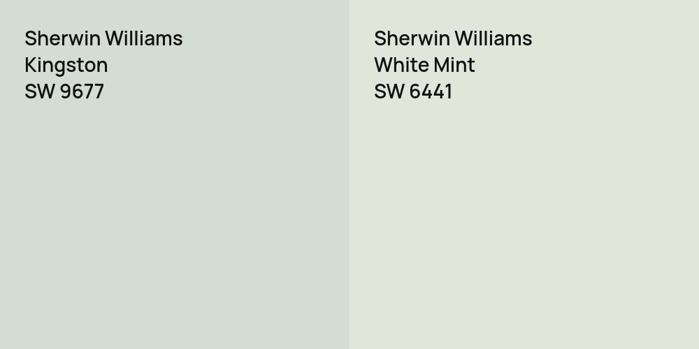 Sherwin Williams Kingston vs. Sherwin Williams White Mint