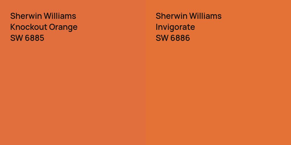 Sherwin Williams Knockout Orange vs. Sherwin Williams Invigorate