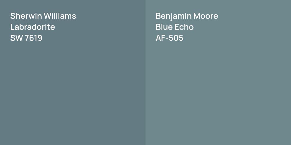 Sherwin Williams Labradorite vs. Benjamin Moore Blue Echo