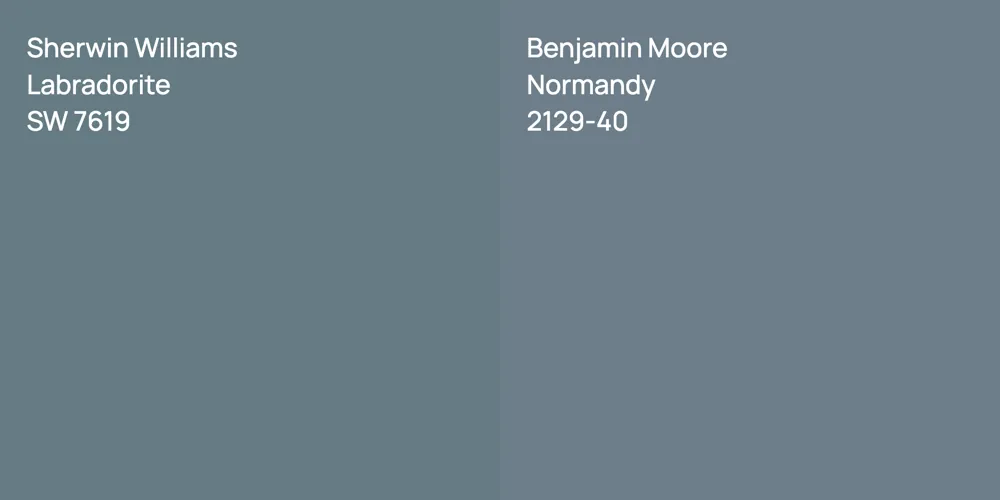 Sherwin Williams Labradorite vs. Benjamin Moore Normandy