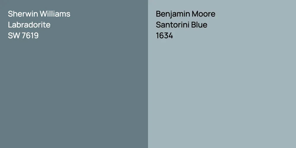 Sherwin Williams Labradorite vs. Benjamin Moore Santorini Blue