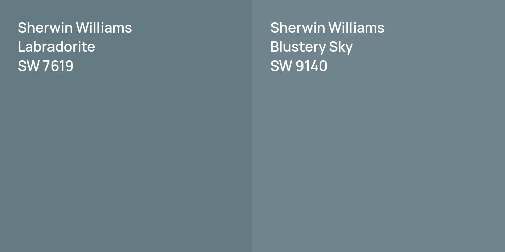 Sherwin Williams Labradorite vs. Sherwin Williams Blustery Sky