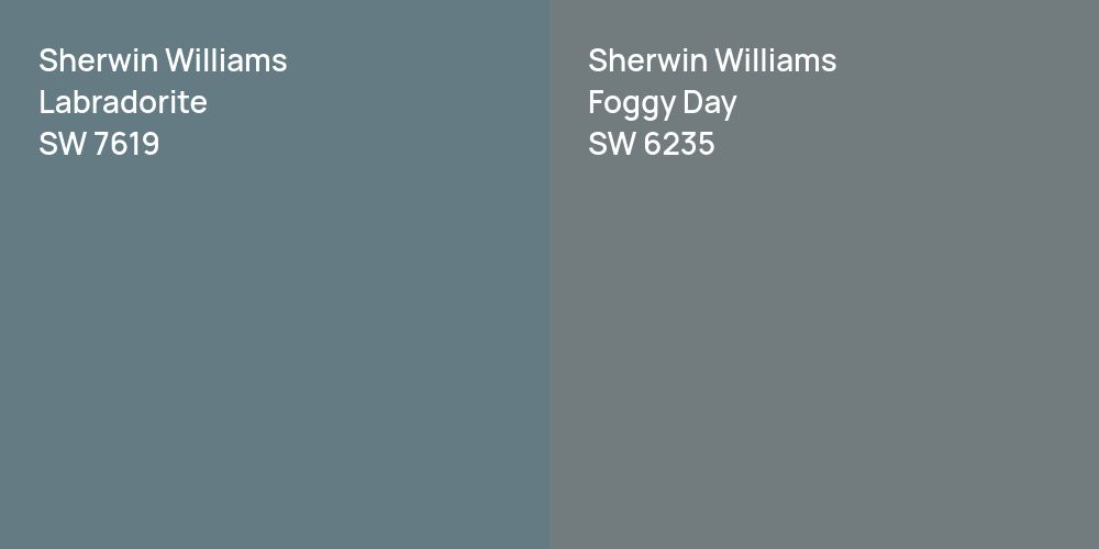 Sherwin Williams Labradorite vs. Sherwin Williams Foggy Day