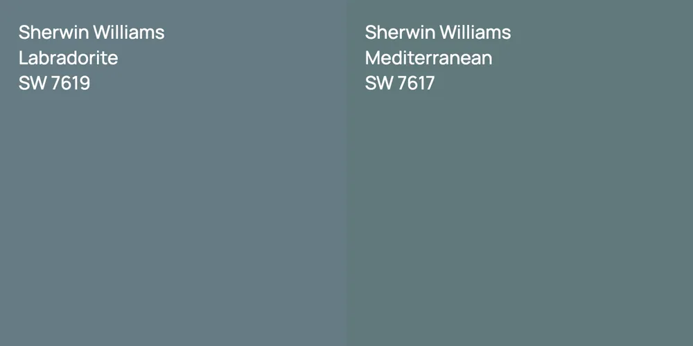 Sherwin Williams Labradorite vs. Sherwin Williams Mediterranean