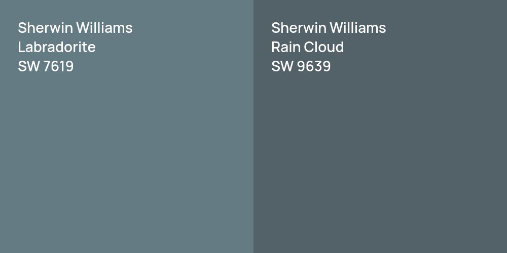 Sherwin Williams Labradorite vs. Sherwin Williams Rain Cloud