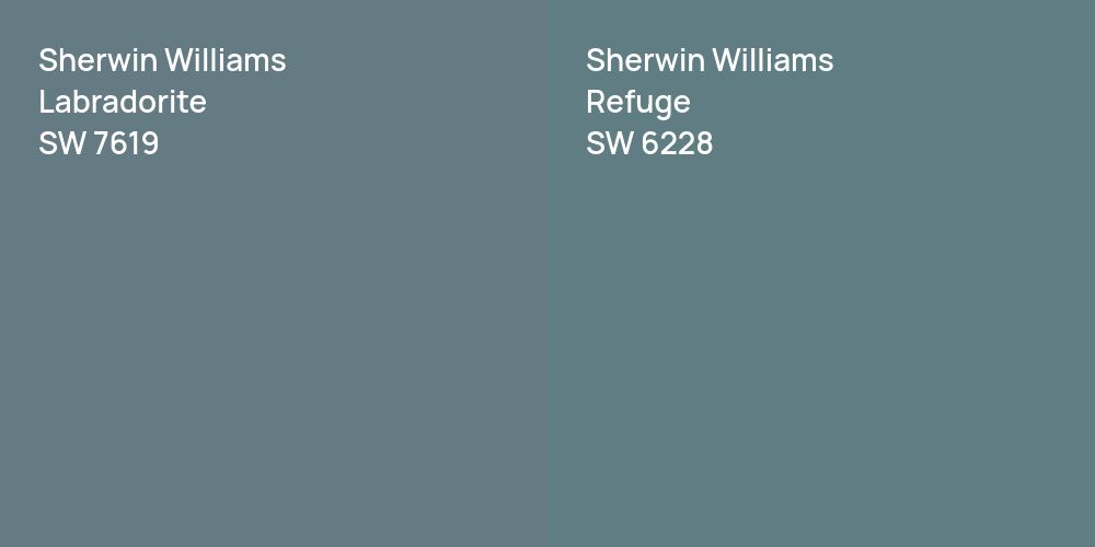 Sherwin Williams Labradorite vs. Sherwin Williams Refuge