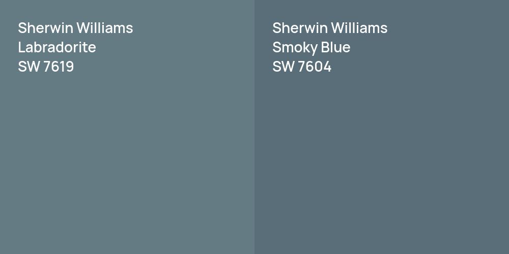 Sherwin Williams Labradorite vs. Sherwin Williams Smoky Blue