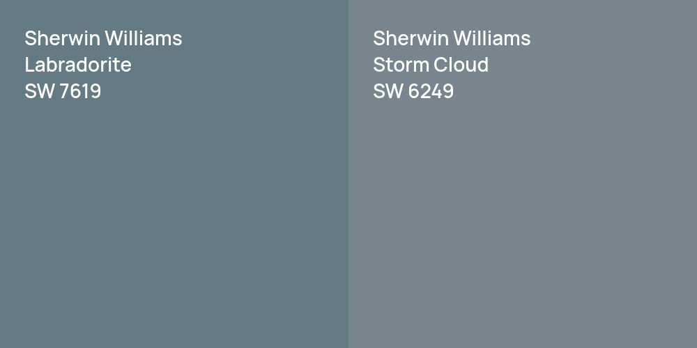 Sherwin Williams Labradorite vs. Sherwin Williams Storm Cloud