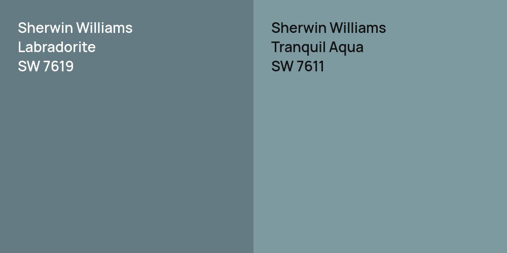 Sherwin Williams Labradorite vs. Sherwin Williams Tranquil Aqua