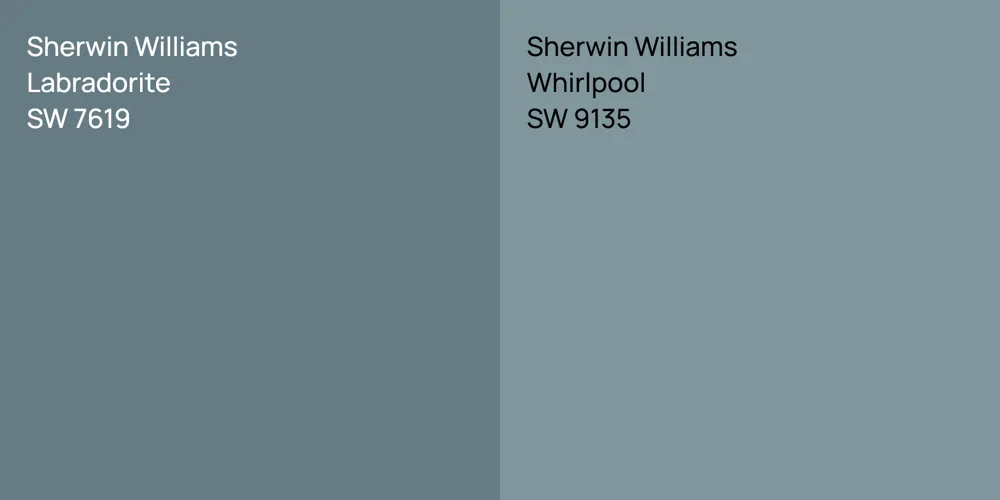 Sw Labradorite Sherwin Williams Labradorite vs. Sherwin Williams Whirlpool comparison
