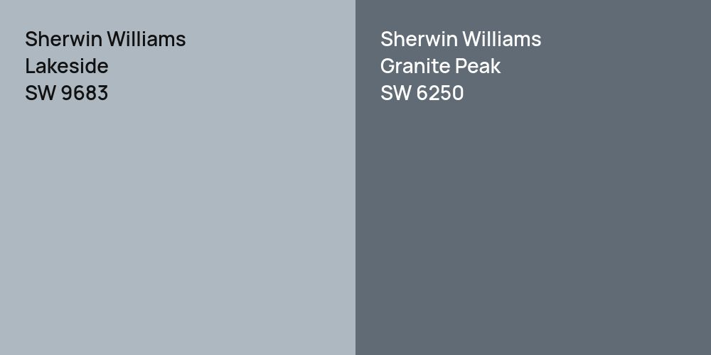 Sherwin Williams Lakeside vs. Sherwin Williams Granite Peak