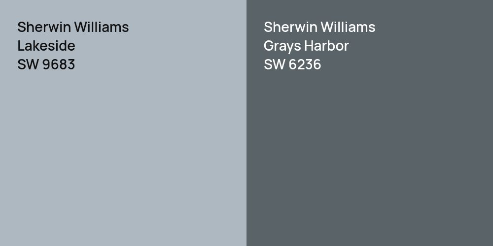 Sherwin Williams Lakeside vs. Sherwin Williams Grays Harbor