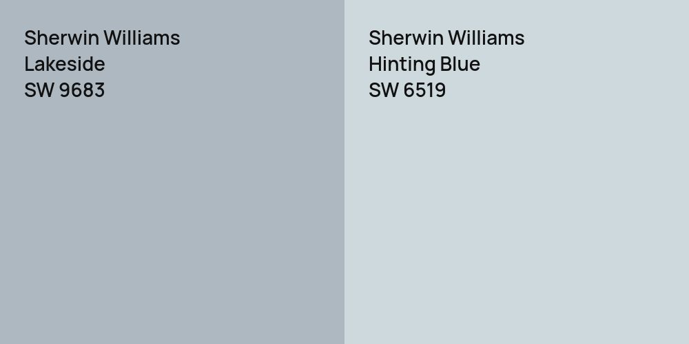 Sherwin Williams Lakeside vs. Sherwin Williams Hinting Blue