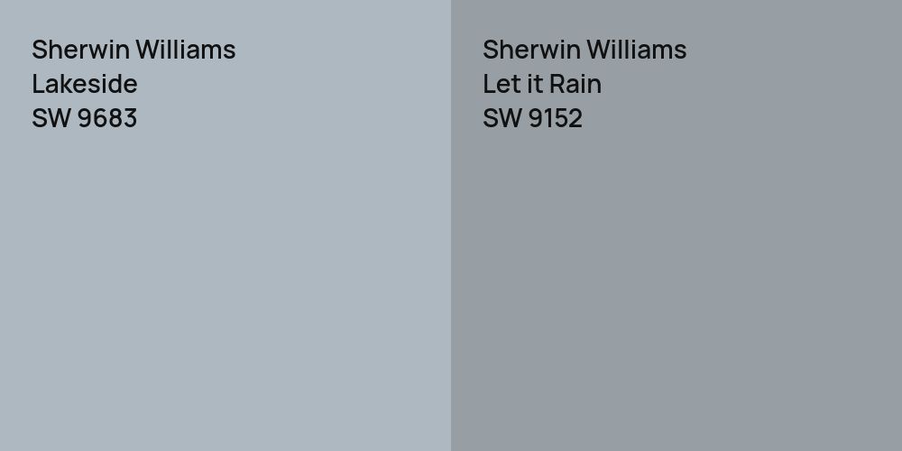 Sherwin Williams Lakeside vs. Sherwin Williams Let it Rain