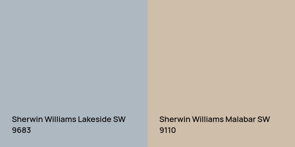 Sherwin Williams Lakeside vs. Sherwin Williams Malabar