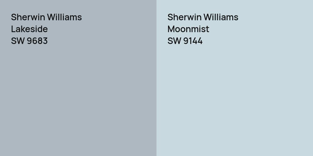 Sherwin Williams Lakeside vs. Sherwin Williams Moonmist