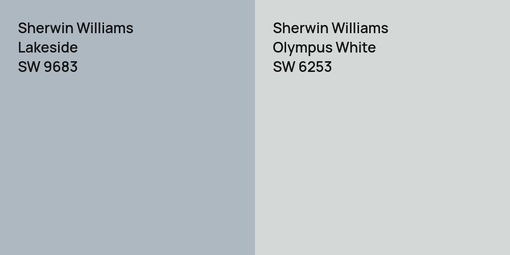 Sherwin Williams Lakeside vs. Sherwin Williams Olympus White