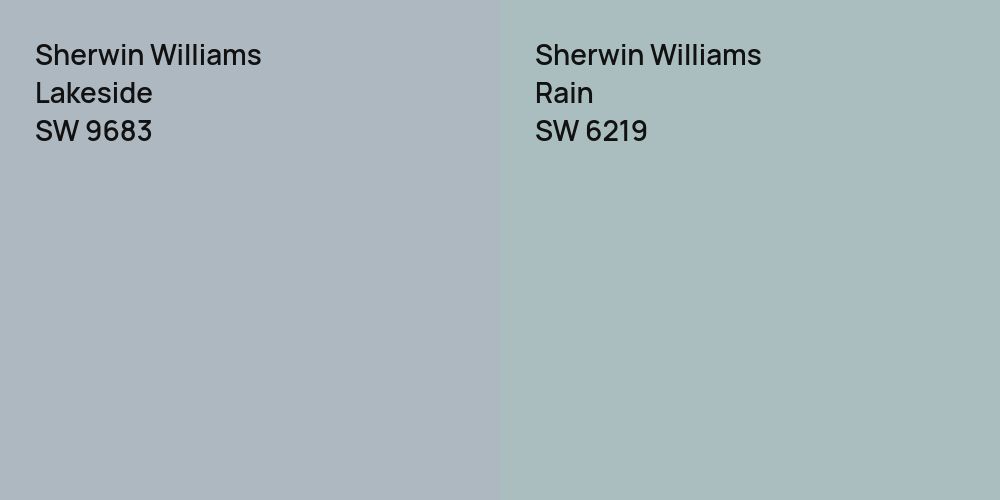 Sherwin Williams Lakeside vs. Sherwin Williams Rain