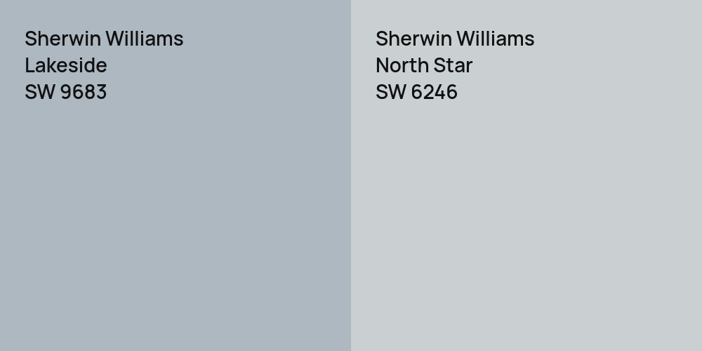 Sherwin Williams Lakeside vs. Sherwin Williams North Star