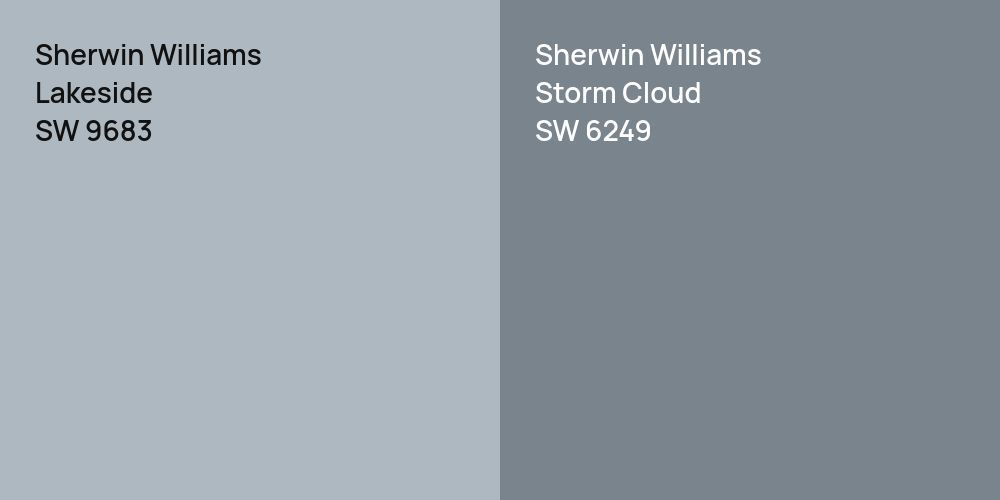 Sherwin Williams Lakeside vs. Sherwin Williams Storm Cloud