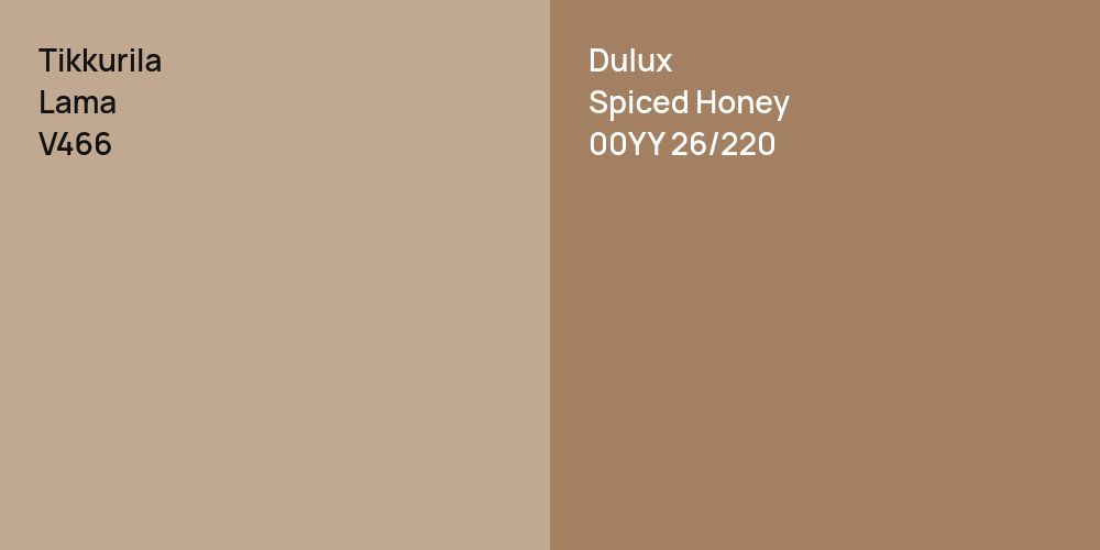 Tikkurila Lama vs. Dulux Spiced Honey