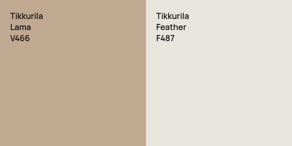 Tikkurila Lama vs. Tikkurila Feather