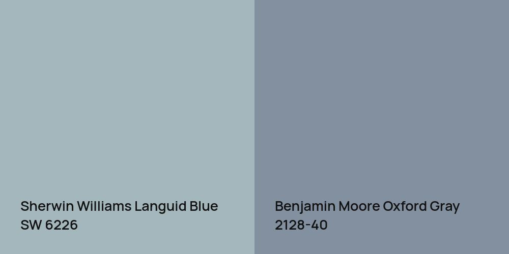 Sherwin Williams Languid Blue vs. Benjamin Moore Oxford Gray