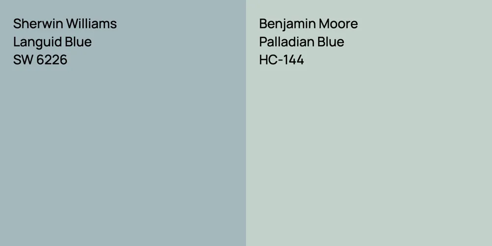 Sherwin Williams Languid Blue vs. Benjamin Moore Palladian Blue