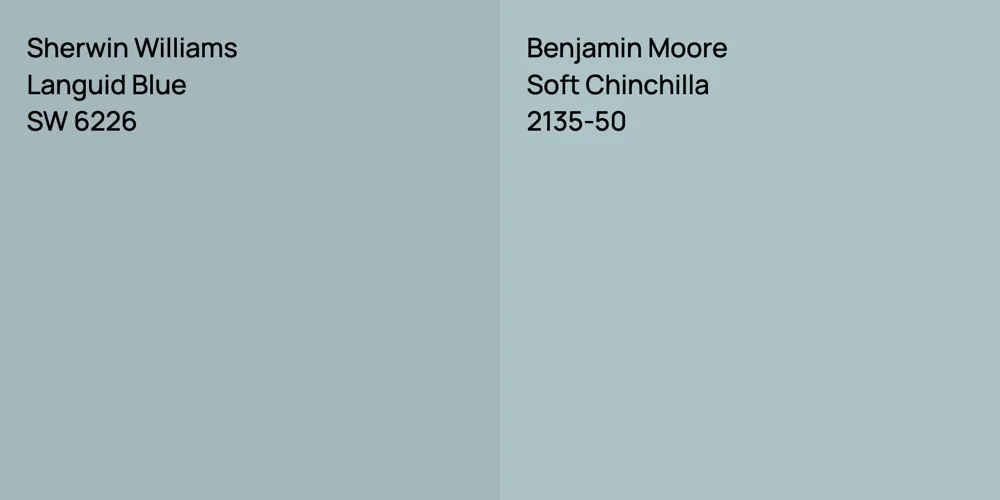 Sherwin Williams Languid Blue vs. Benjamin Moore Soft Chinchilla