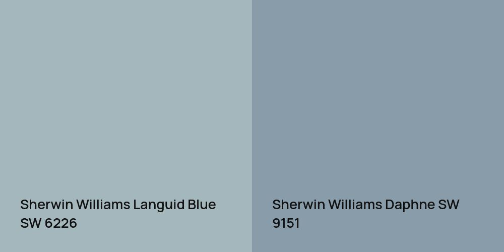 Sherwin Williams Languid Blue vs. Sherwin Williams Daphne