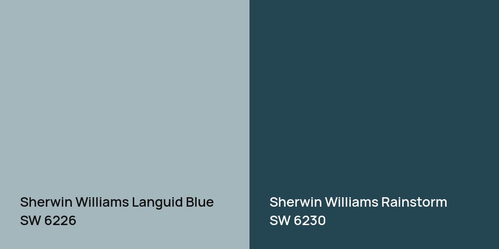 Sherwin Williams Languid Blue vs. Sherwin Williams Rainstorm