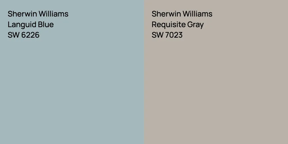 Sherwin Williams Languid Blue vs. Sherwin Williams Requisite Gray