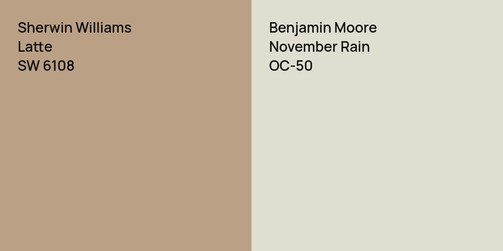 Sherwin Williams Latte vs. Benjamin Moore November Rain