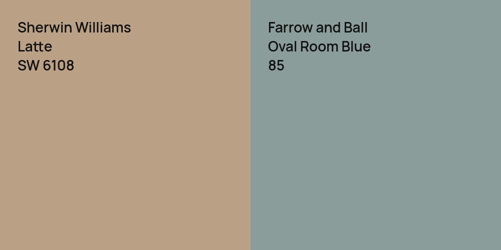 Sherwin Williams Latte vs. Farrow and Ball Oval Room Blue