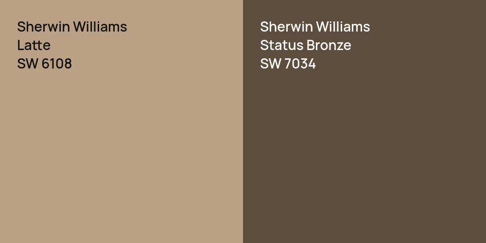 Sherwin Williams Latte vs. Sherwin Williams Status Bronze