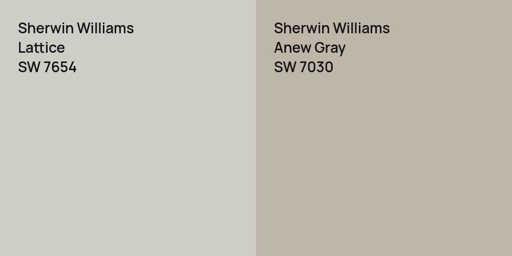 Sherwin Williams Lattice vs. Sherwin Williams Anew Gray